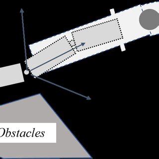 APF Model Question 的图像结果
