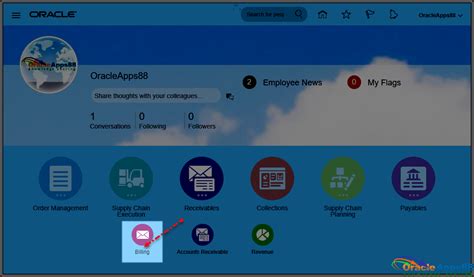 Image result for AR Module in Oracle Apps