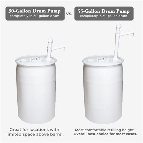 35 Gallon Drum Dimensions