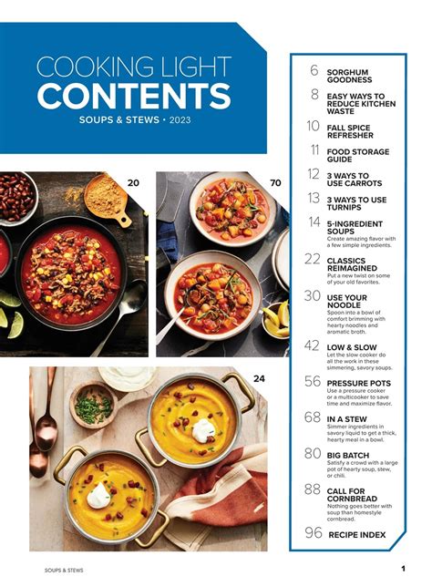 Image result for Cooking Light Magazine