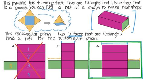 Image result for Net for a Right Rectangular Prism