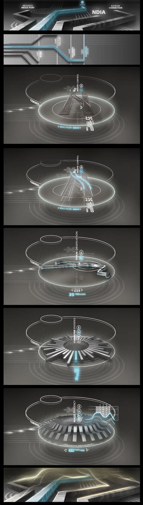 Image result for Touch Screen GUI