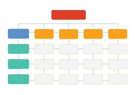 Image result for Flowchart Design