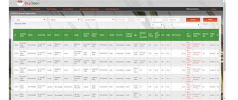 Skymet - USAID Portal