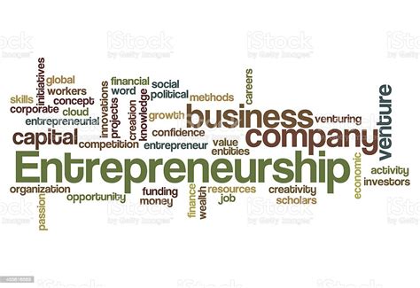 Entrepreneurship Word 的图像结果