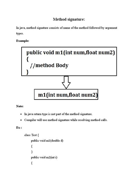 How to Undo Polymorphism Java 的图像结果