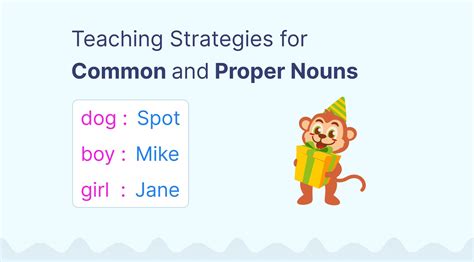 Master The Classification Of Noun- Common Noun And Proper Noun ... - Worksheets Library