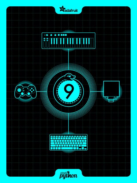 Circuit Python Tutorial 的图像结果