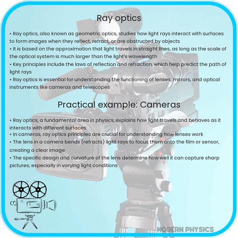 Image result for Plus Two Ray Optics