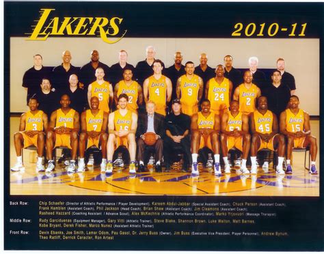 2011 Lakers Roster