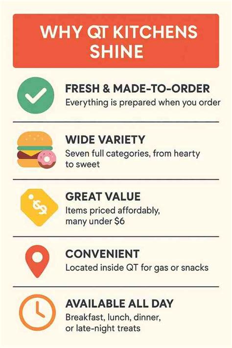 QuikTrip Kitchen Hours and Menu Prices January 2026