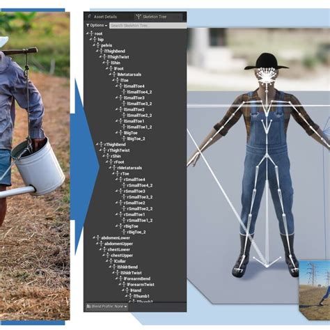 Image result for How Classifier Work