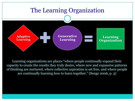 Image result for Senge Learning Organization