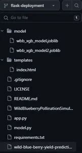 Image result for Machine Learning Prediction Flask
