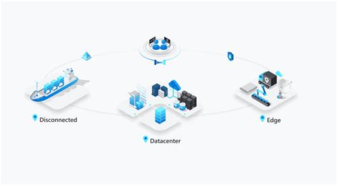 Image result for Azure Stack Explained