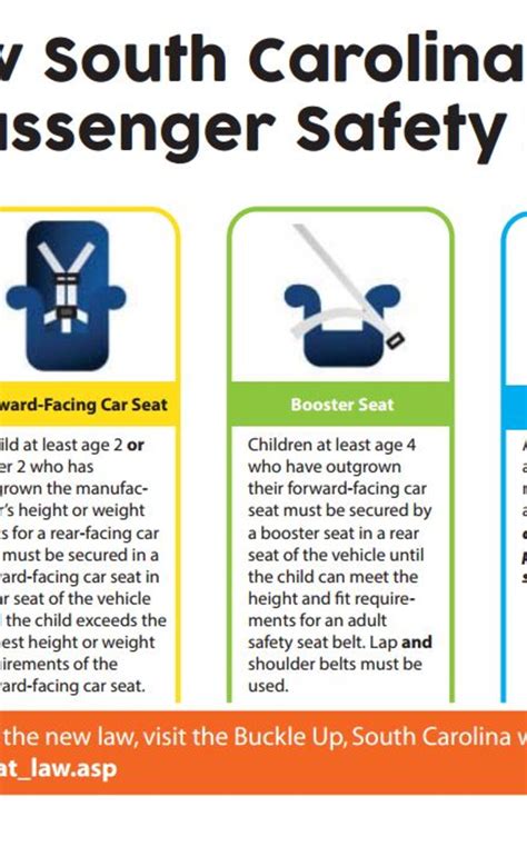 South Carolina Car Seat And Booster Laws | Cabinets Matttroy