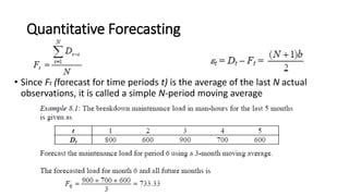 Image result for Quantitative Forecasting Examples