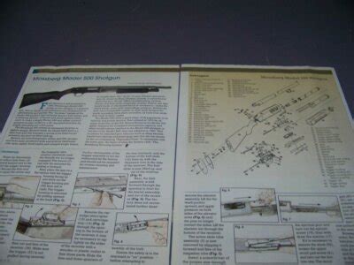 Image result for Mossberg 500 Exploded-View