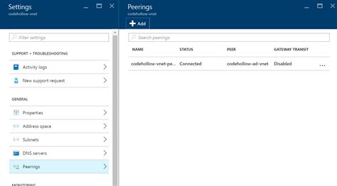 Image result for Azure VNet Peering