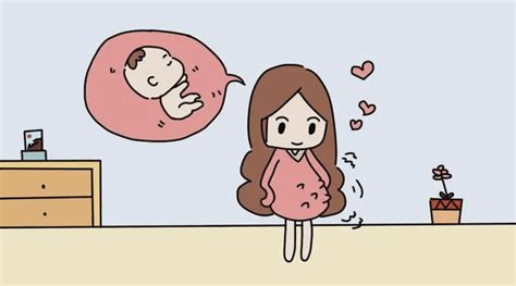 孕妈注意：警惕胎动异常信号！ - 知乎