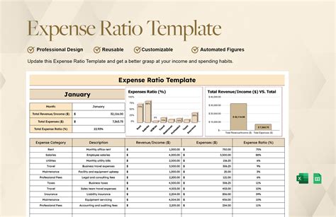Project Cost Control Template in Excel, Google Sheets - Download ...