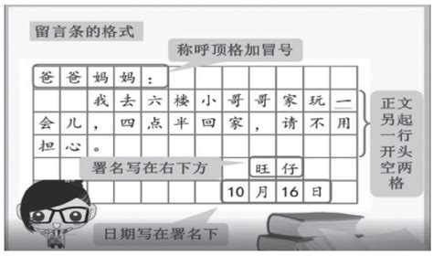 留言条格式怎么写,邀请函怎么写,收条格式范本_大山谷图库