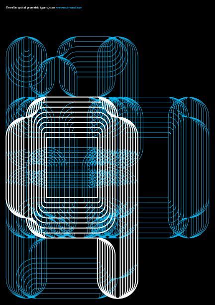 Model Effect Graphic 的图像结果