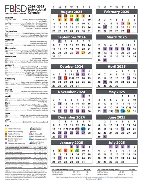 Fort Bend ISD Calendar 2025-2026 | FBISD Holidays