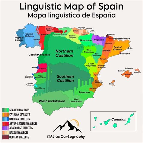 Linguistic map of Spain