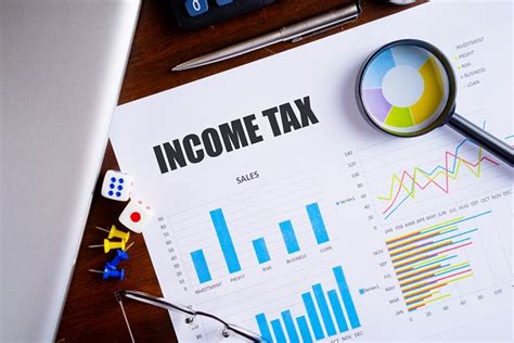 Section 43B: 2022 Guide On Section 43B Of The Income Tax Act