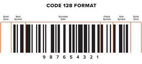 Image result for Code 128 Barcode Font