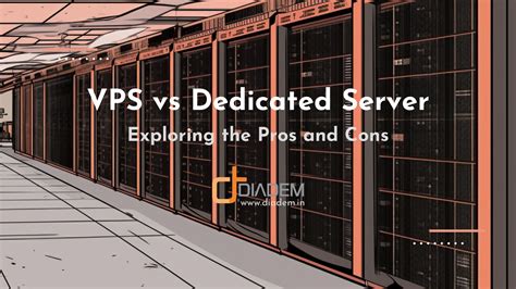 Image result for VPS Dedicated Server