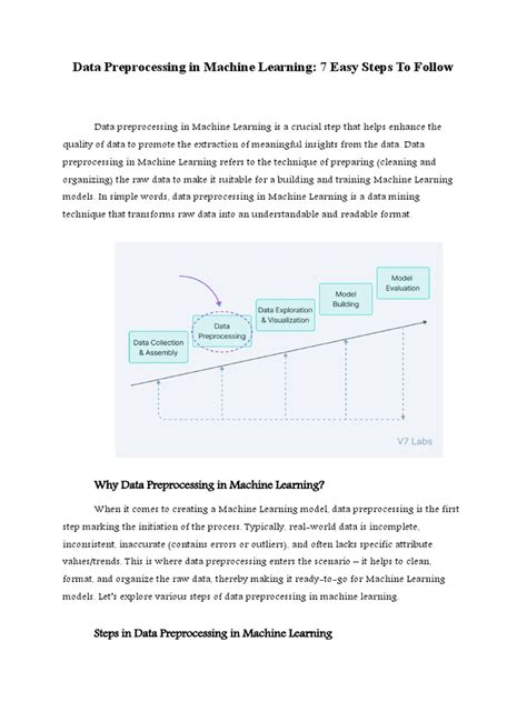 Image result for Deep Learning Data Preprocessing