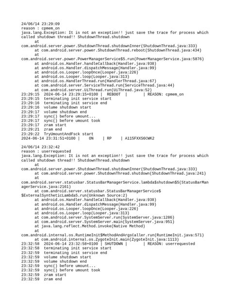Image result for How to Reset Console in Java