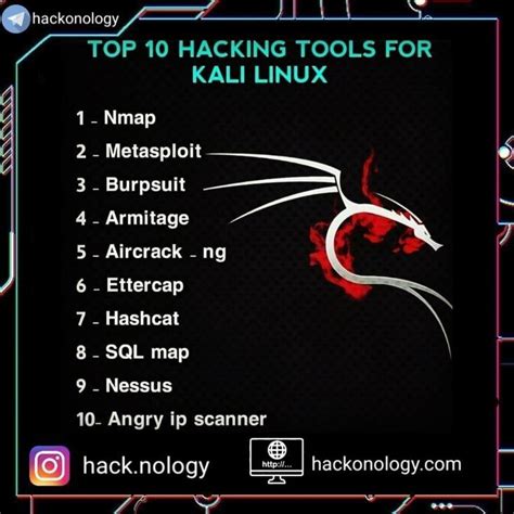 Image result for Code Pin Hacking