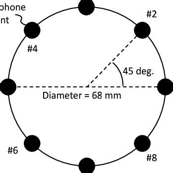 Image result for USB Microphone Array