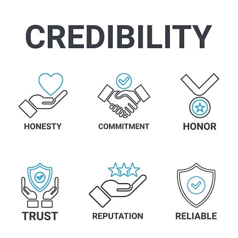 Images de Confiance – Téléchargement gratuit sur Freepik