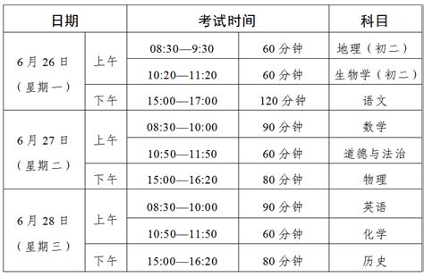 2023惠州中考时间日期安排,91中考网
