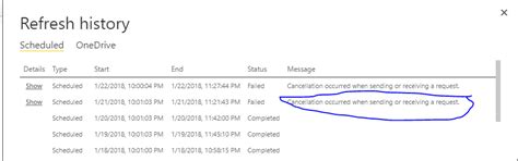 Cancellation occurred when sending or receiving a ... - Microsoft ...
