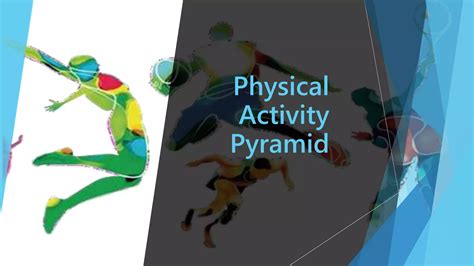 7. Physical Activity Pyramid.pptx