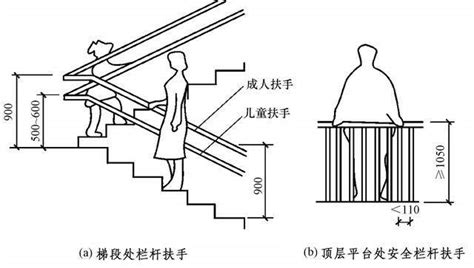 栏杆扶手的施工要求_楼梯