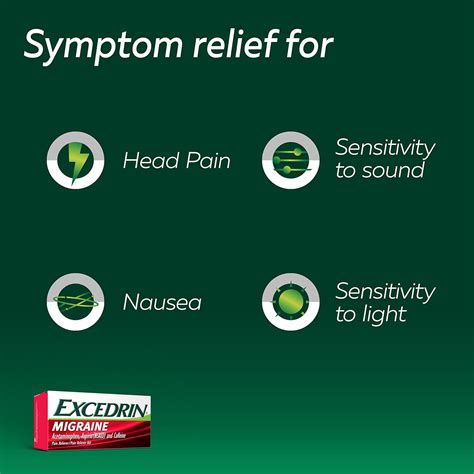 Excedrin Cápsulas para aliviar la migraña 200 unidades y cuidado de la cabeza Replenish Plus ...