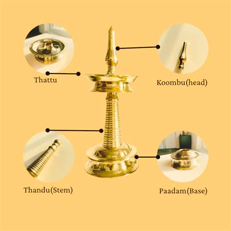 Kerala Brass Nilavilakku Oil Lamp – Traditional Indian Temple Lamp for ...