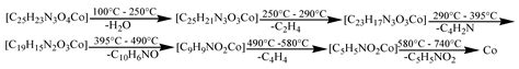 Synthesis, DFT Calculations, Antiproliferative, Bactericidal Activity ...