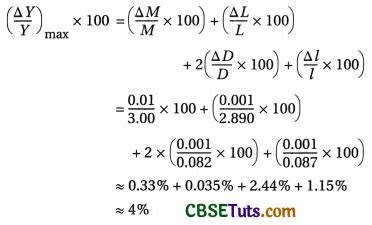 Types of Measurement Errors 的图像结果