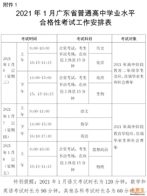 2021年1月江门高中学业水平合格性考试报名通知- 江门本地宝