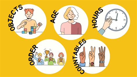 Native Korean Numbers - Beginner's Guide for Counting in Hangeul