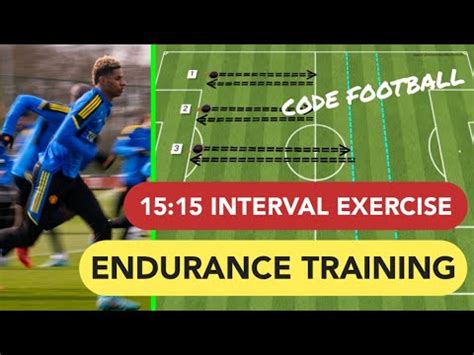 Shuttle Run Exercise 的图像结果