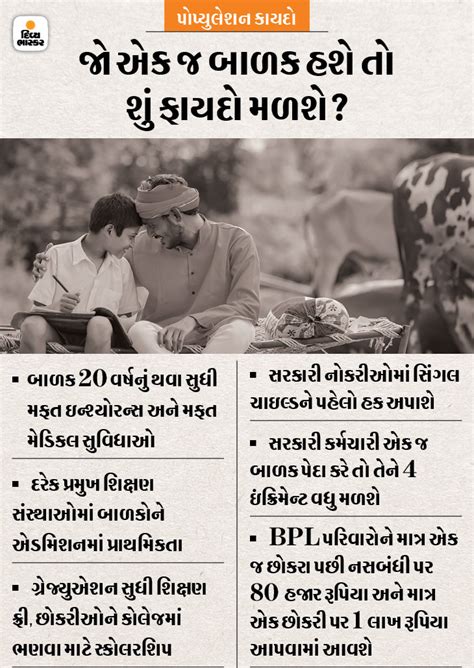 Pre-election population control bill in Uttar Pradesh could be Yogi’s ...