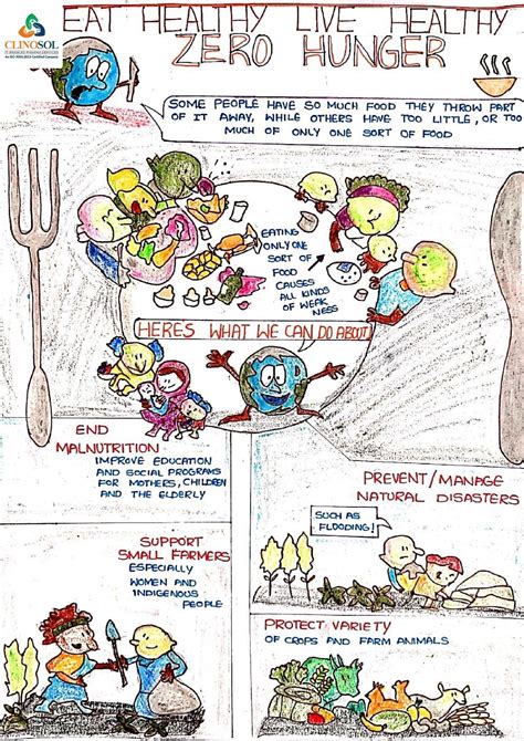 Causes Of Zero Hunger